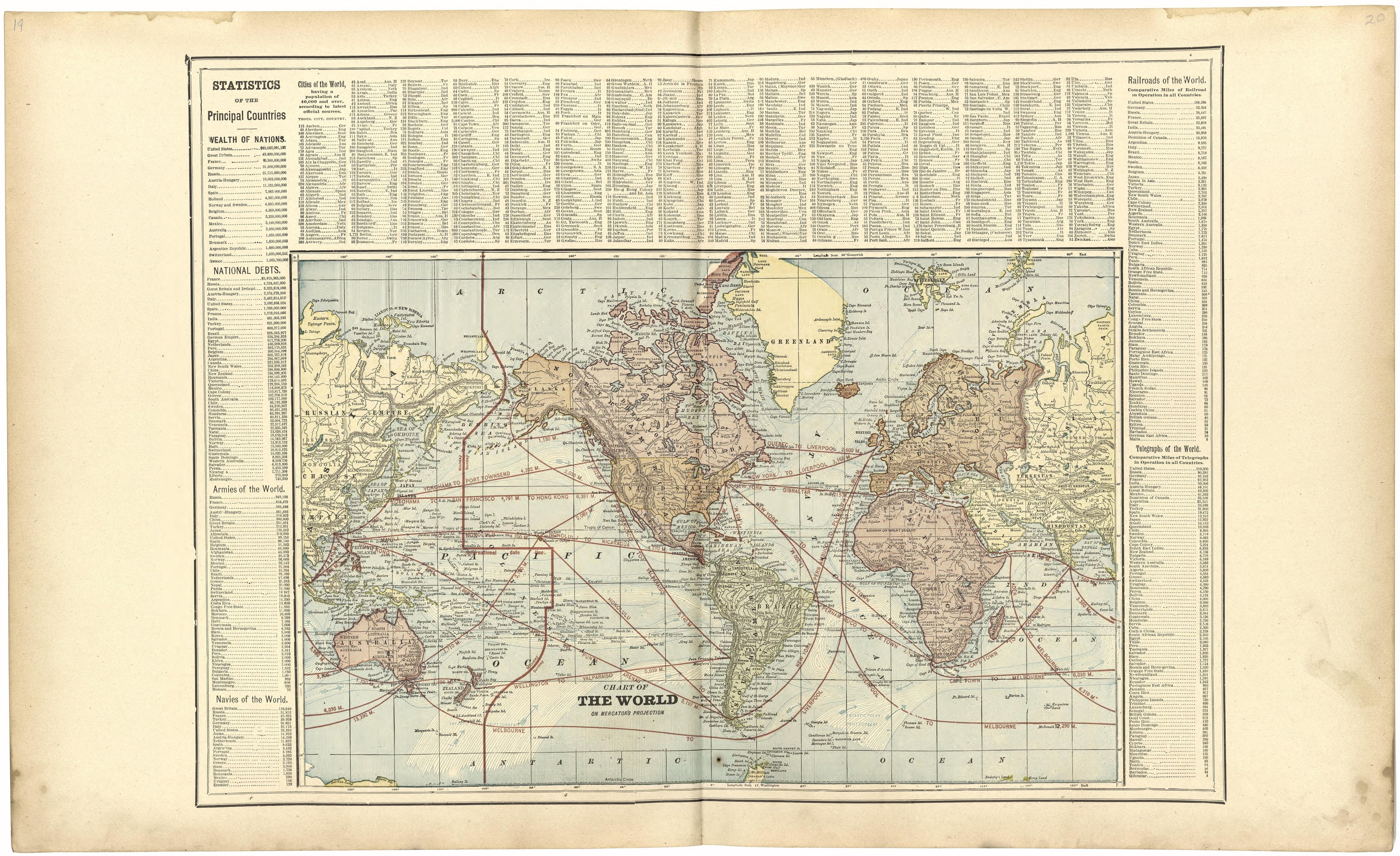 Chart of the World On Mercator&