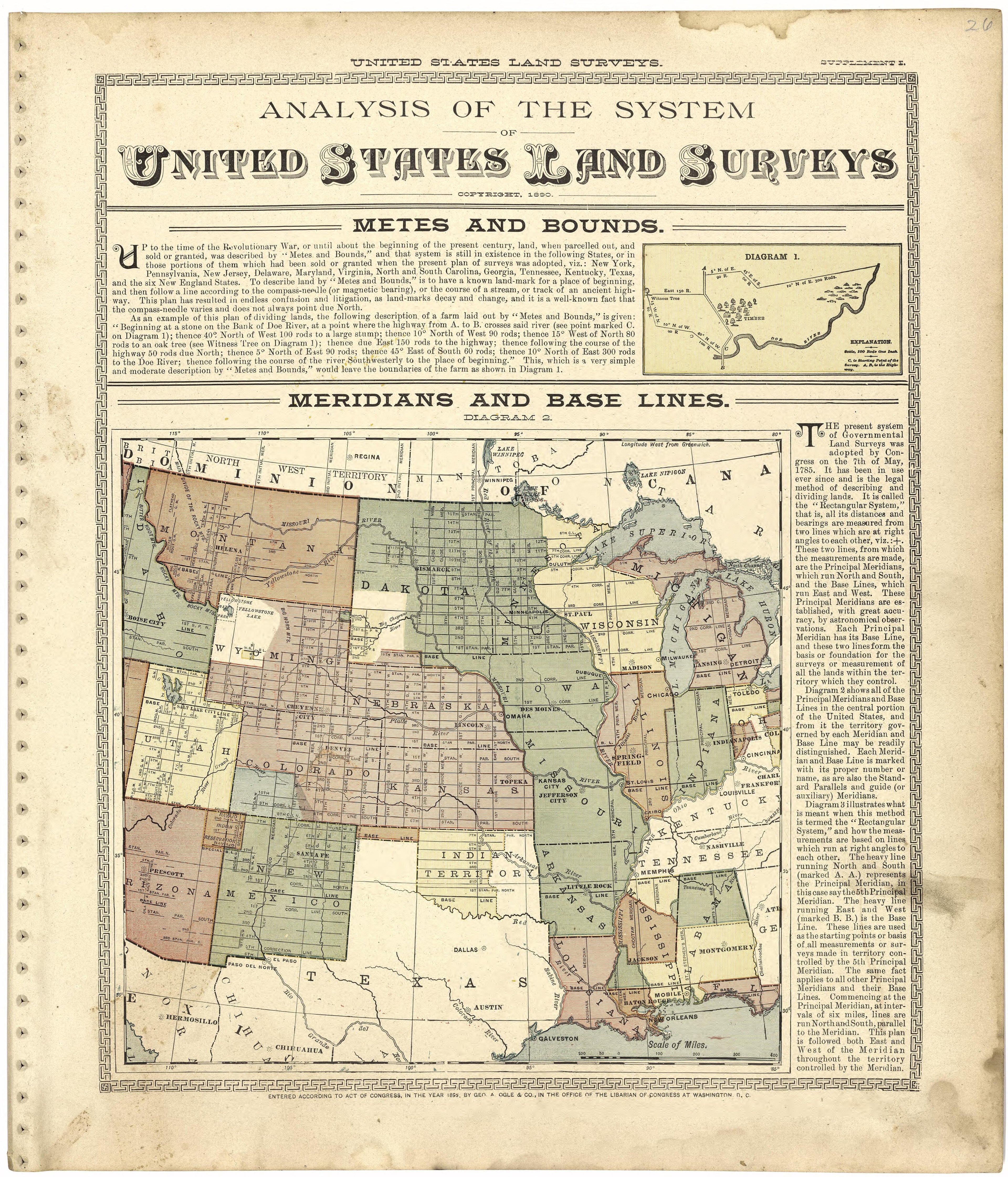 Analysis of the System of United States Land Surveys from Standard Atlas of Worth County, Missouri : Including a Plat Book of the Villages, Cities and Townships of the County, Map of the State, United States and World, Patrons Directory, Reference Bus... by Relic Map Company