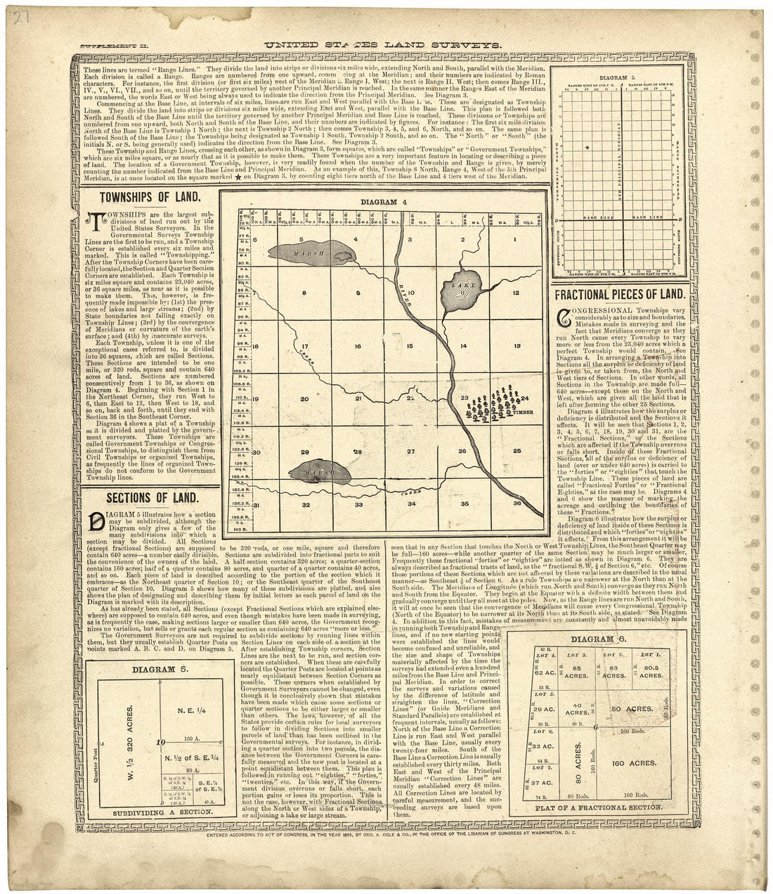 United States Land Surveys from Standard Atlas of Worth County, Missouri : Including a Plat Book of the Villages, Cities and Townships of the County, Map of the State, United States and World, Patrons Directory, Reference Business … 1902 by Relic Map Company