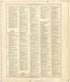 Ancient, Medieval and Modern History from Standard Atlas of Worth County, Missouri : Including a Plat Book of the Villages, Cities and Townships of the County, Map of the State, United States and World, Patrons Directory, Reference Business … 1902 by Relic Map Company