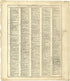 Ancient, Medieval and Modern History from Standard Atlas of Cuming County, Nebraska : Including a Plat Book of the Villages, Cities and Townships of the County, Map of the State, United States and World, Patrons Directory, Reference Business … 1908 by Relic Map Company