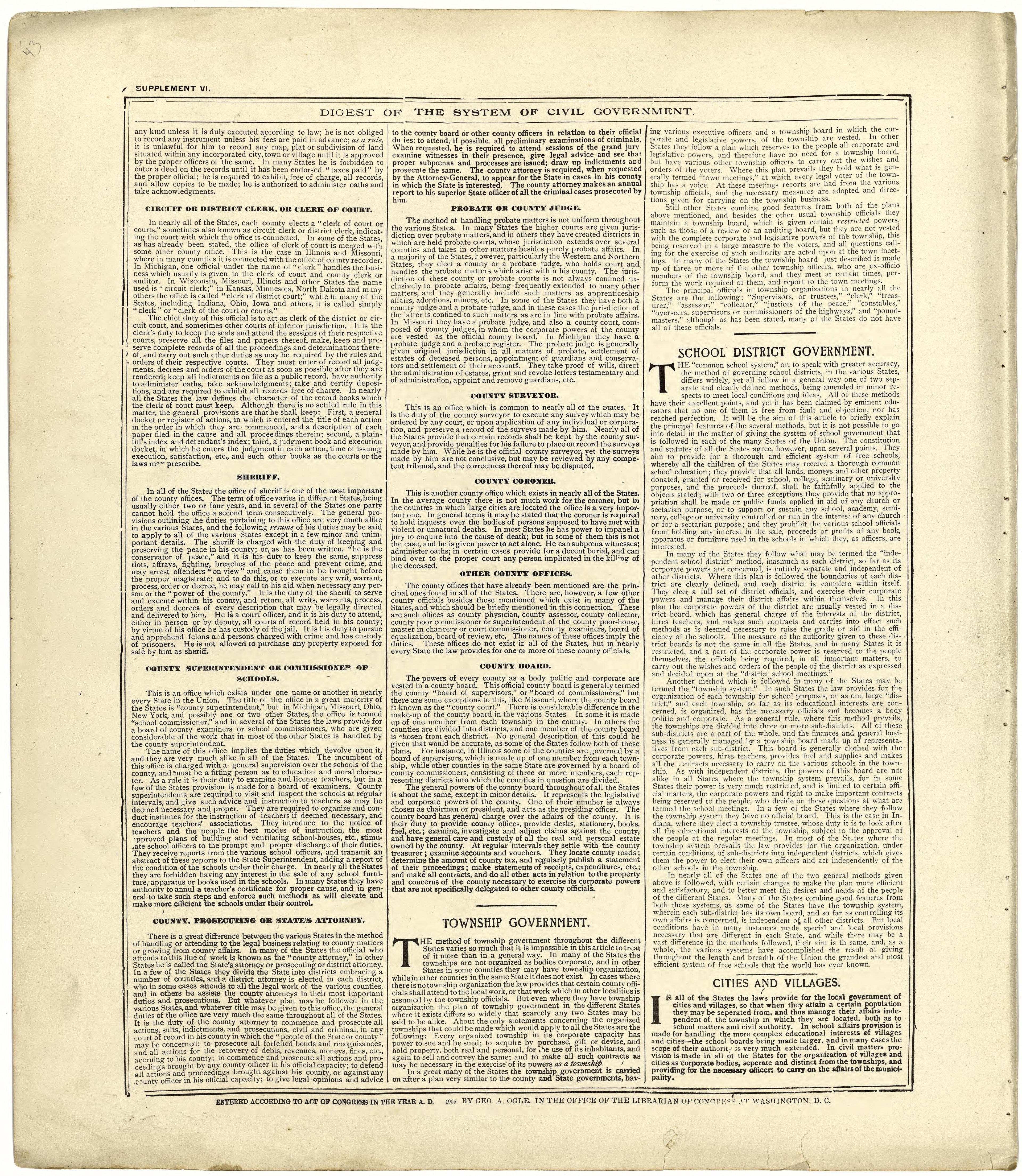 Digest of the System of Civil Government from Standard Atlas of Cuming County, Nebraska : Including a Plat Book of the Villages, Cities and Townships of the County, Map of the State, United States and World, Patrons Directory, Reference Business … 1908 by Relic Map Company