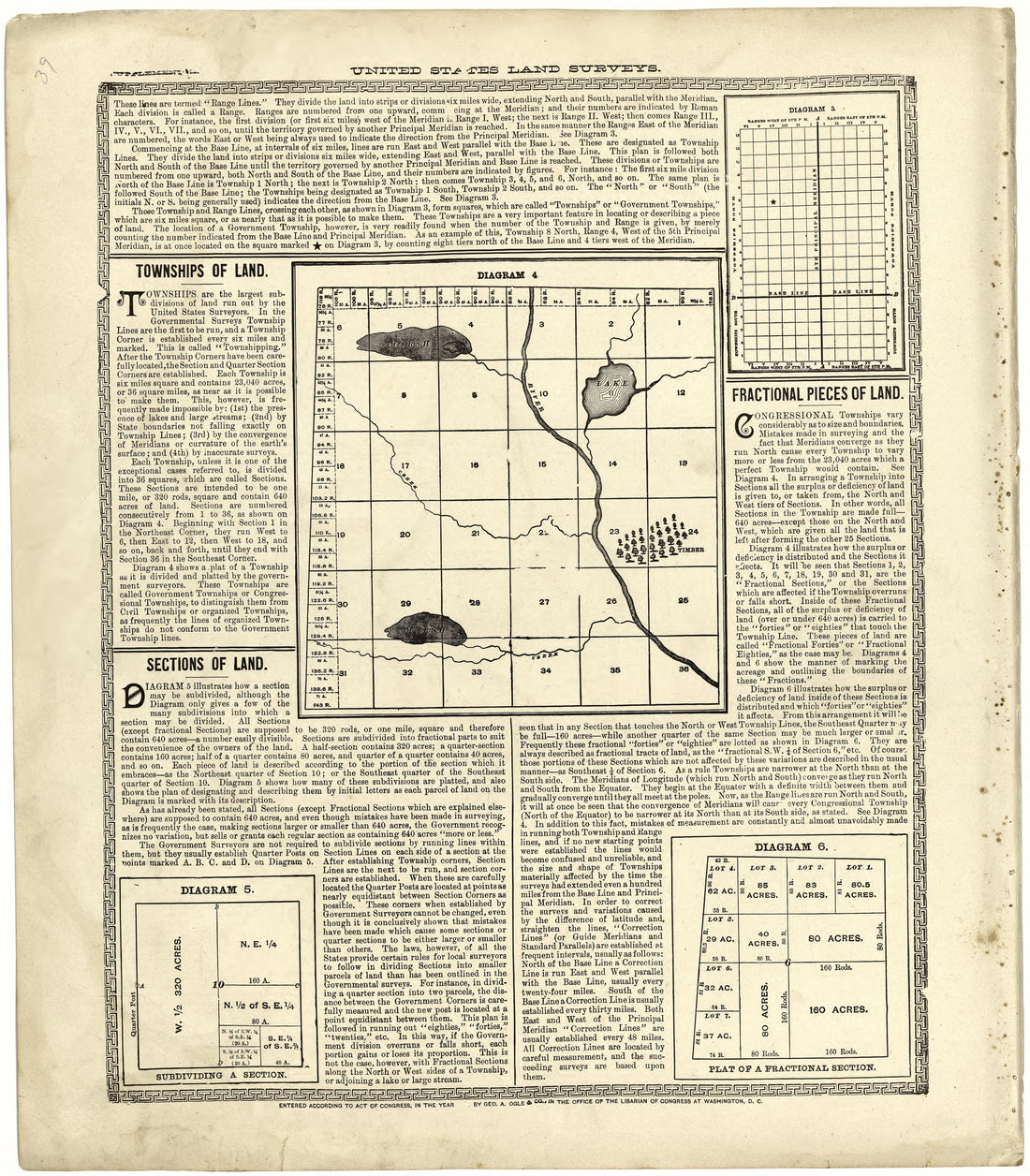 United States Land Surveys from Standard Atlas of Cuming County, Nebraska : Including a Plat Book of the Villages, Cities and Townships of the County, Map of the State, United States and World, Patrons Directory, Reference Business … 1908 by Relic Map Company