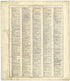 Ancient, Medieval and Modern History from Standard Atlas of Cuming County, Nebraska : Including a Plat Book of the Villages, Cities and Townships of the County, Map of the State, United States and World, Patrons Directory, Reference Business … 1908 by Relic Map Company