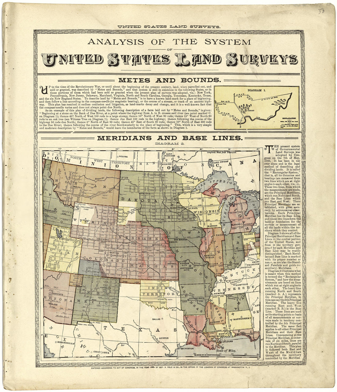 Analysis of the System of United States Land Surveys from Standard Atlas of Cuming County, Nebraska : Including a Plat Book of the Villages, Cities and Townships of the County, Map of the State, United States and World, Patrons Directory, Reference Bu... by Relic Map Company