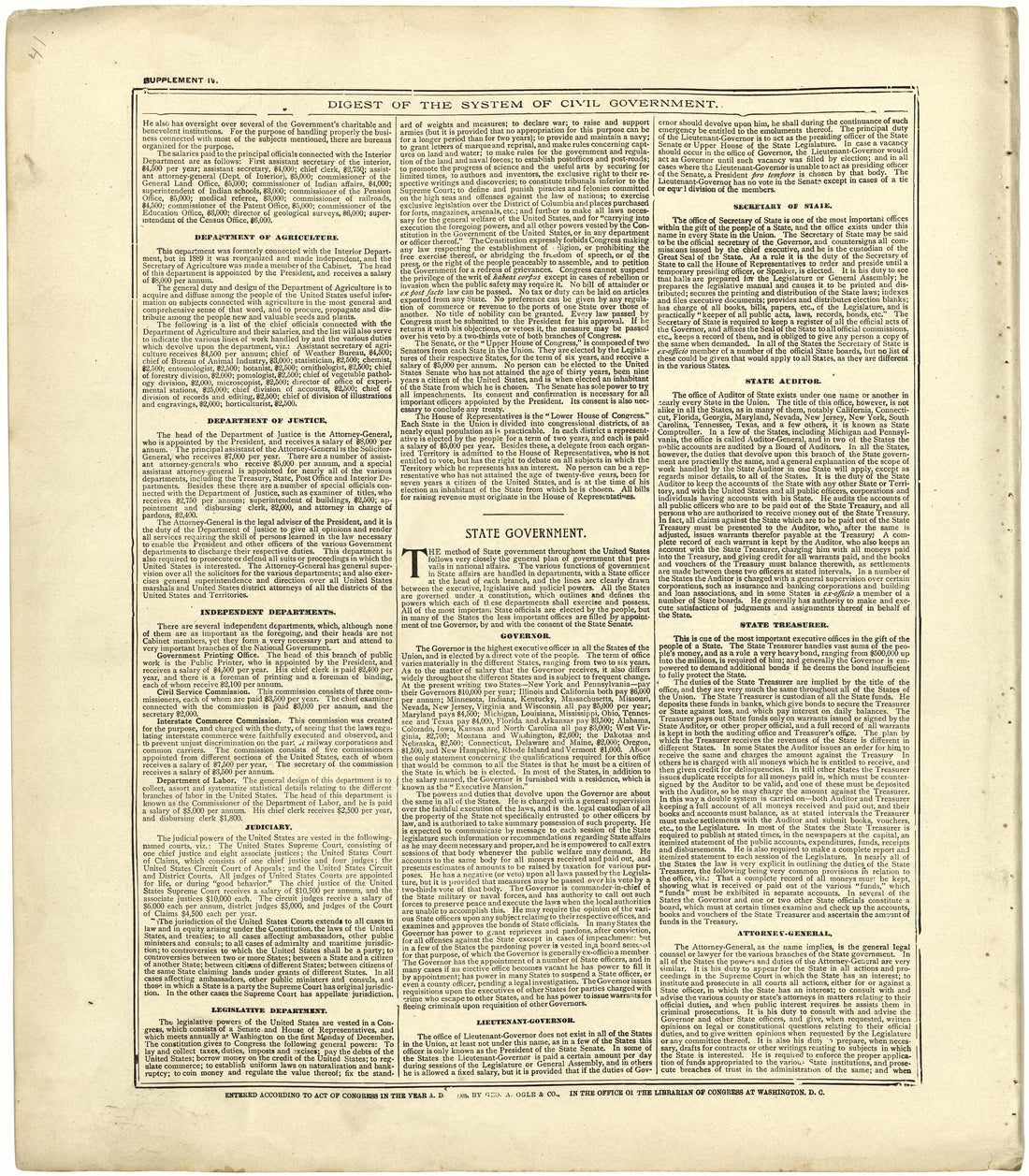 Digest of the System of Civil Government from Standard Atlas of Cuming County, Nebraska : Including a Plat Book of the Villages, Cities and Townships of the County, Map of the State, United States and World, Patrons Directory, Reference Business … 1908 by Relic Map Company