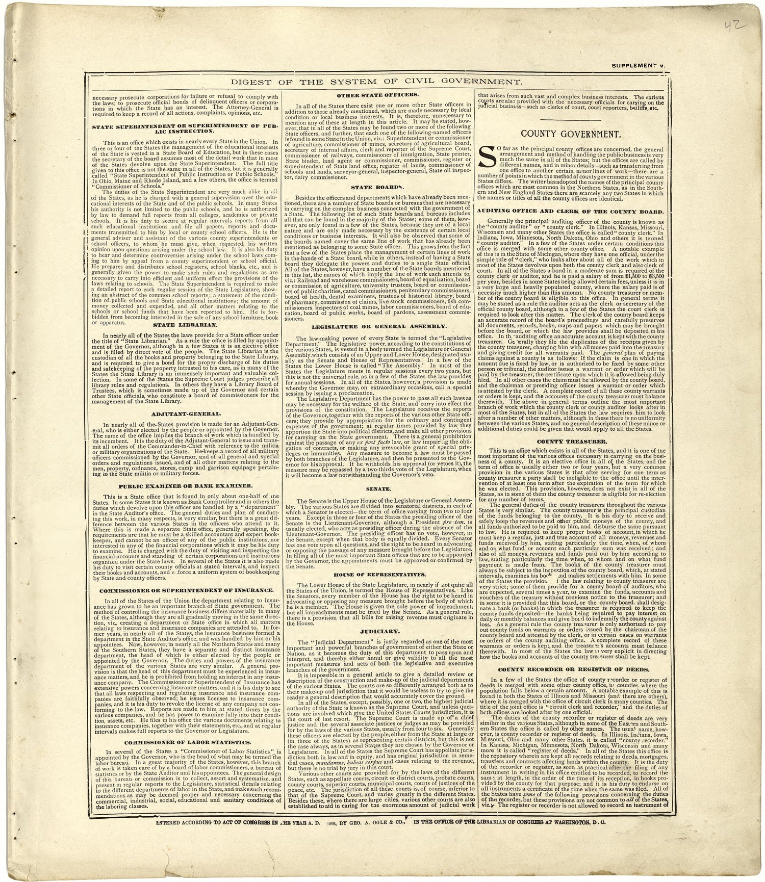 Digest of the System of Civil Government from Standard Atlas of Cuming County, Nebraska : Including a Plat Book of the Villages, Cities and Townships of the County, Map of the State, United States and World, Patrons Directory, Reference Business … 1908 by Relic Map Company