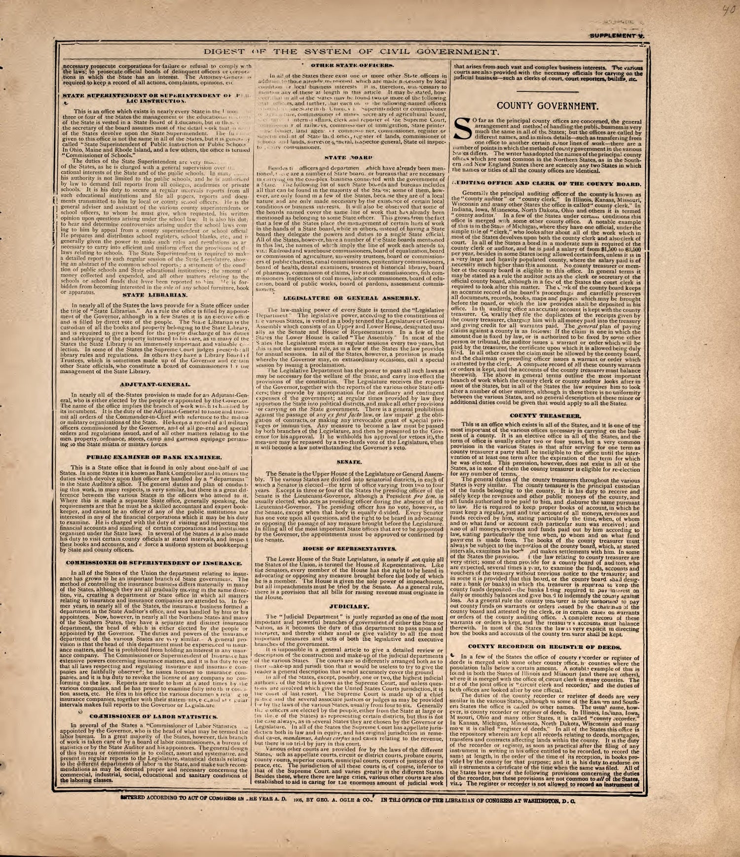 Digest of Civil Government, P. 3 from Standard Atlas of Foster County, North Dakota : Including a Plat Book of the Villages, Cities and Townships of the County, Map of the State, United States and World : Patrons Directory, … 1910 by Relic Map Company