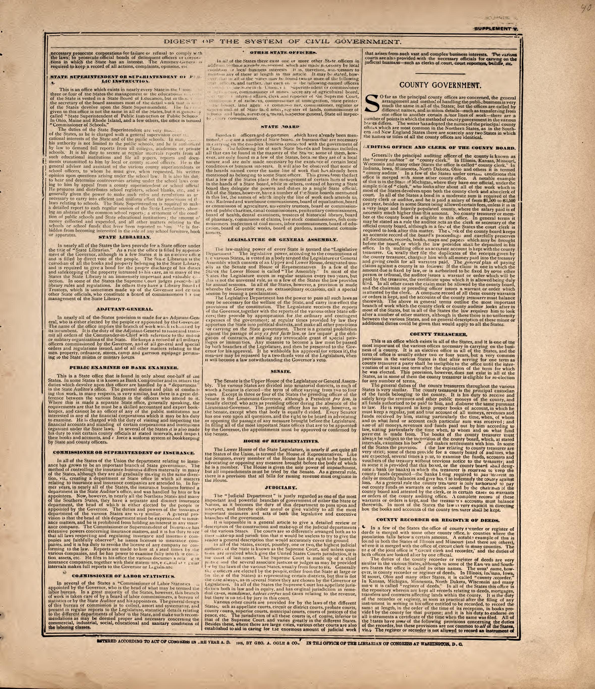 Digest of Civil Government, P. 3 from Standard Atlas of Foster County, North Dakota : Including a Plat Book of the Villages, Cities and Townships of the County, Map of the State, United States and World : Patrons Directory, … 1910 by Relic Map Company