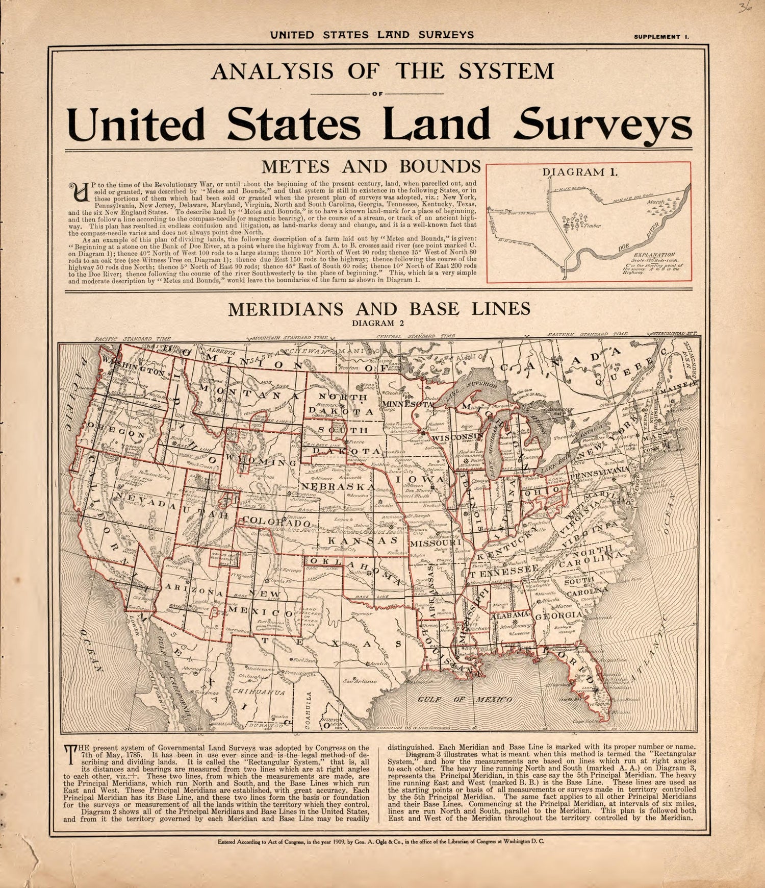 United States Land Surveys, P.1 from Standard Atlas of Foster County, North Dakota : Including a Plat Book of the Villages, Cities and Townships of the County, Map of the State, United States and World : Patrons Directory, … 1910 by Relic Map Company