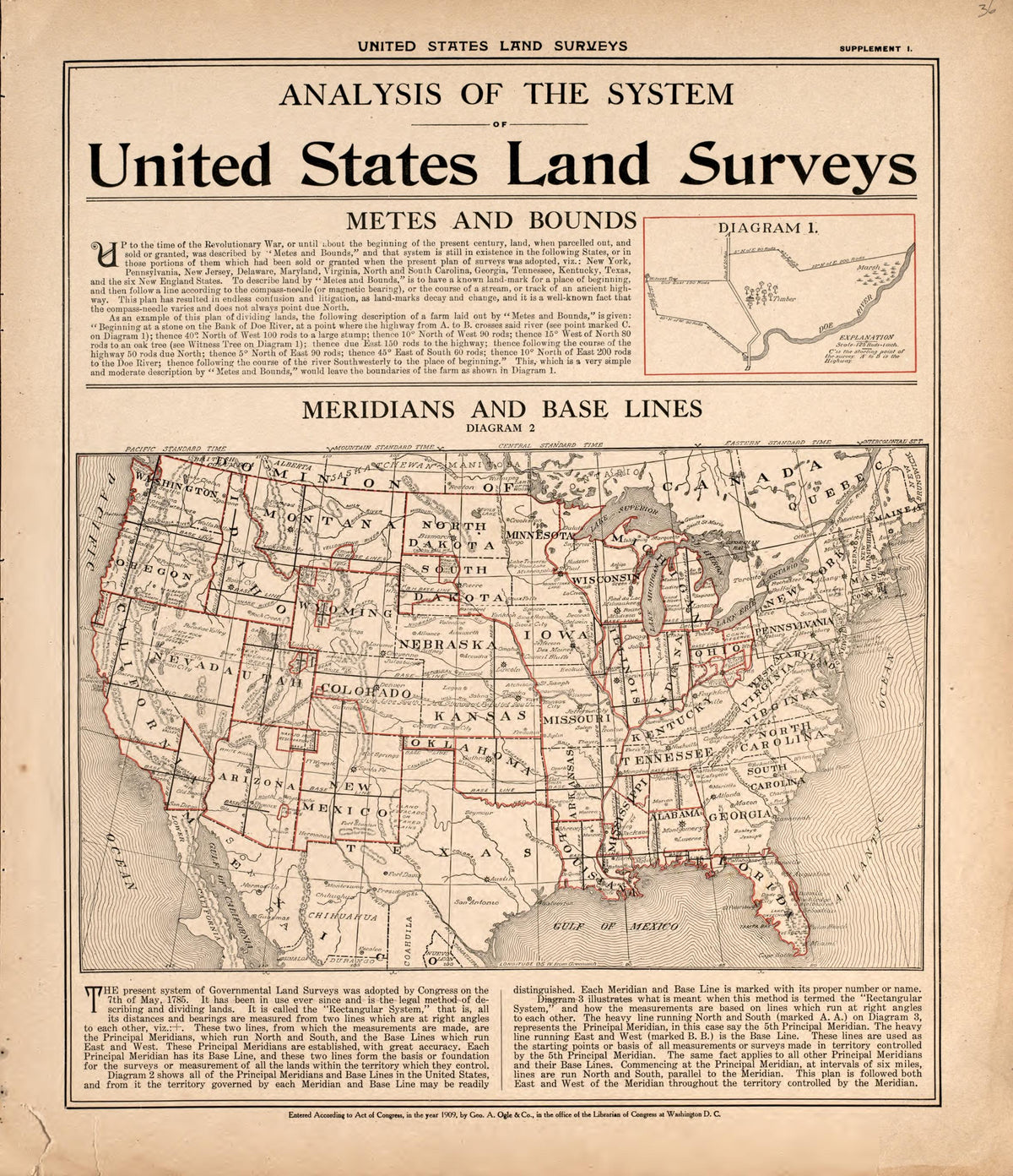 United States Land Surveys, P.1 from Standard Atlas of Foster County, North Dakota : Including a Plat Book of the Villages, Cities and Townships of the County, Map of the State, United States and World : Patrons Directory, … 1910 by Relic Map Company