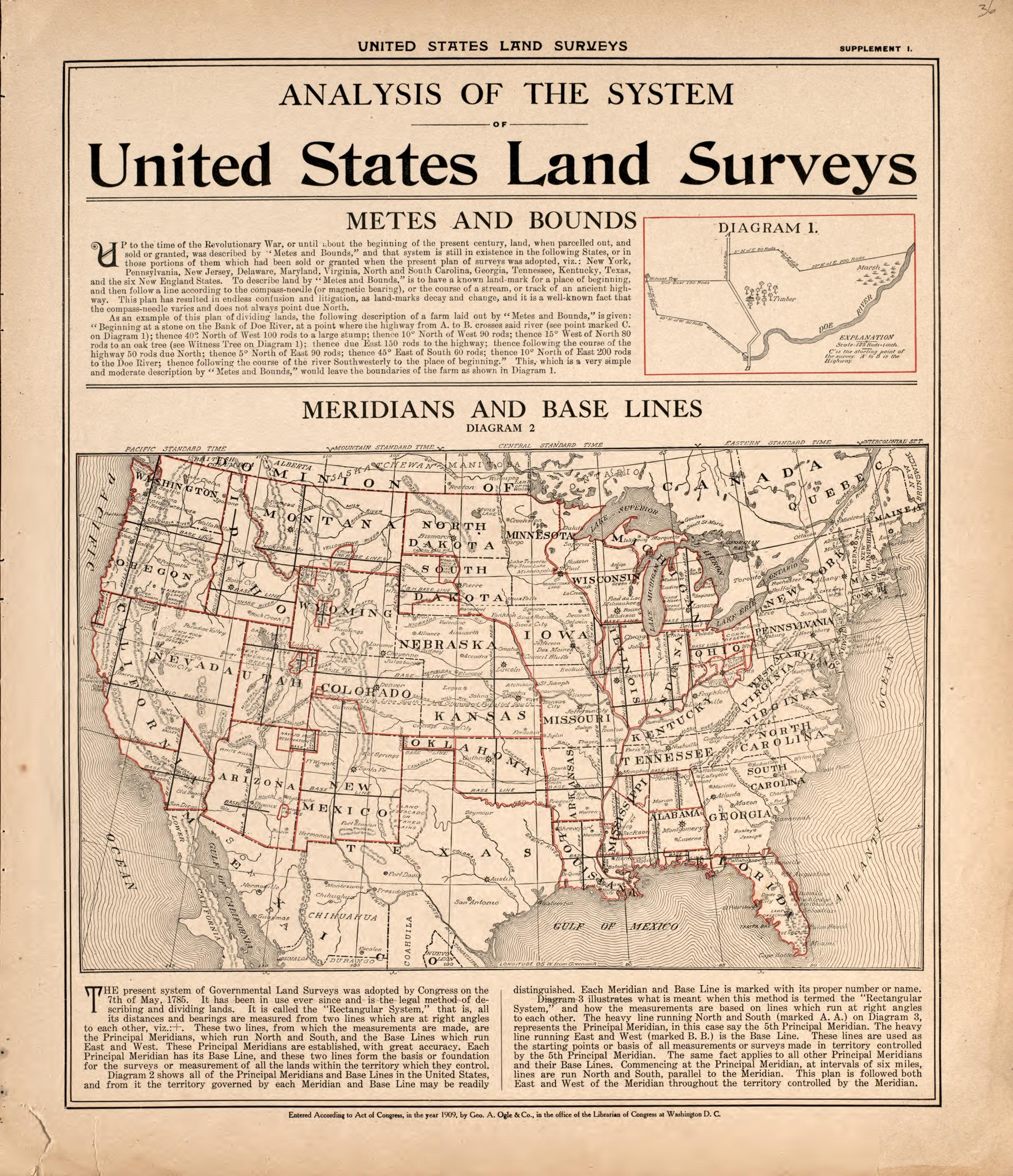 United States Land Surveys, P.1 from Standard Atlas of Foster County, North Dakota : Including a Plat Book of the Villages, Cities and Townships of the County, Map of the State, United States and World : Patrons Directory, … 1910 by Relic Map Company