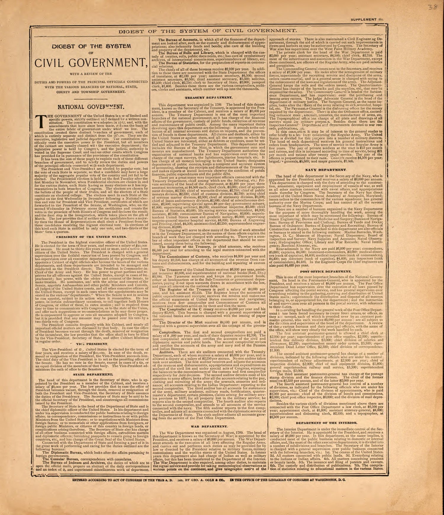 Digest of Civil Government, P. 1 from Standard Atlas of Foster County, North Dakota : Including a Plat Book of the Villages, Cities and Townships of the County, Map of the State, United States and World : Patrons Directory, … 1910 by Relic Map Company