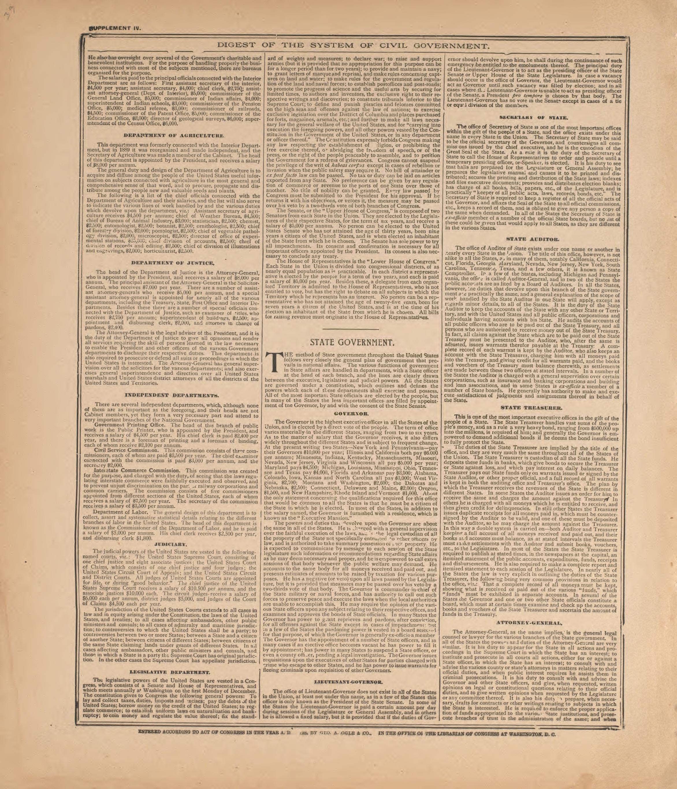Digest of Civil Government, P.2 from Standard Atlas of Foster County, North Dakota : Including a Plat Book of the Villages, Cities and Townships of the County, Map of the State, United States and World : Patrons Directory, … 1910 by Relic Map Company
