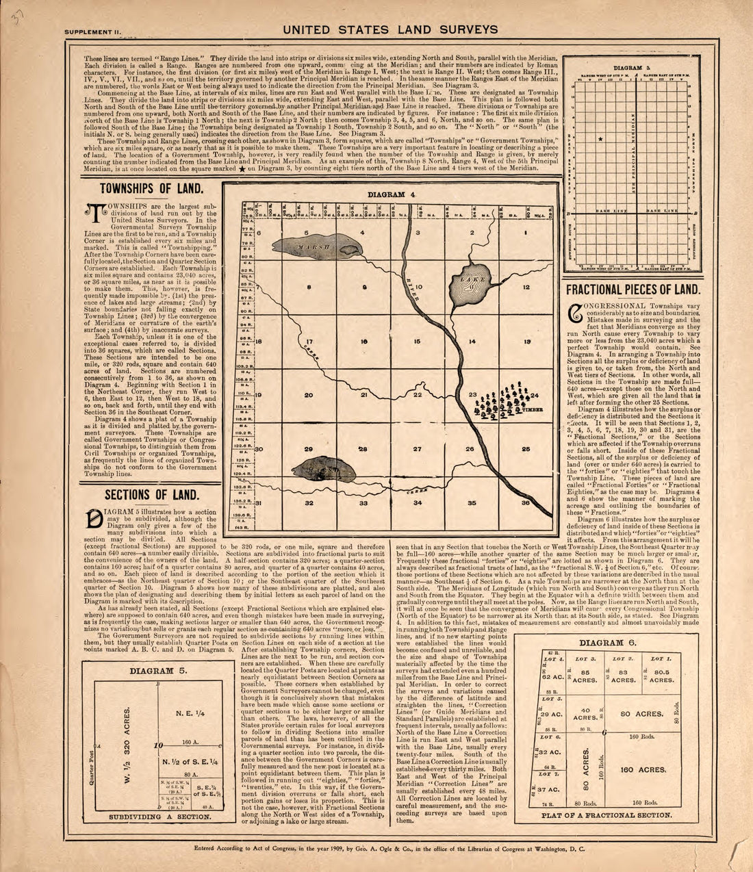 This old map of Foster County, North Dakota,  was created by Alden Publishing Co in 1910