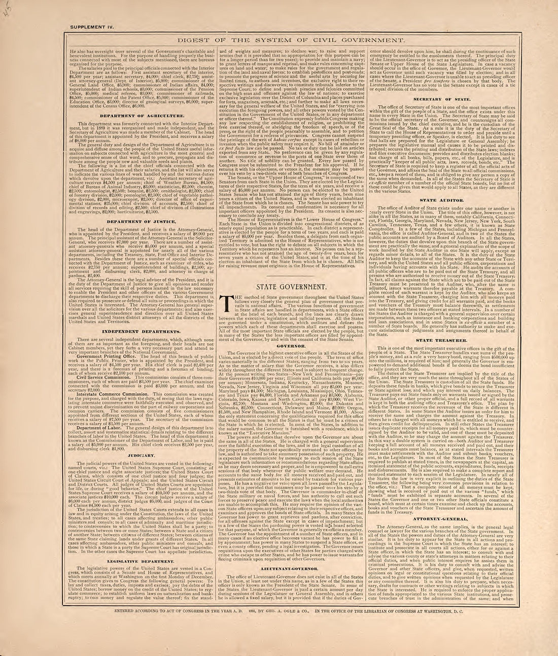 Digest of the System of Civil Government from Standard Atlas of Livingston County, Michigan : Including a Plat Book of the Villages, Cities and Townships of the County, Map of the State, United States and World, Farmers Directory, Reference Business �... by Relic Map Company