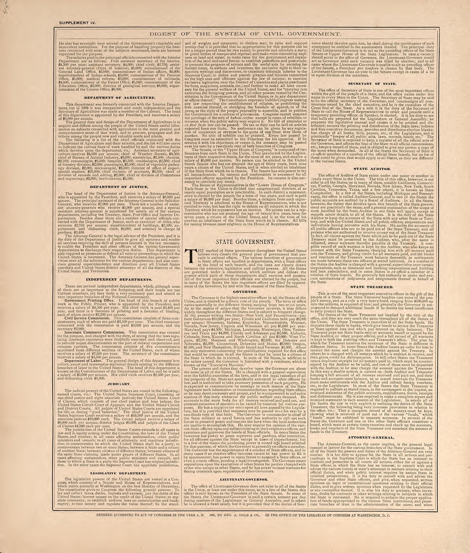 Digest of the System of Civil Government from Standard Atlas of Livingston County, Michigan : Including a Plat Book of the Villages, Cities and Townships of the County, Map of the State, United States and World, Farmers Directory, Reference Business �... by Relic Map Company