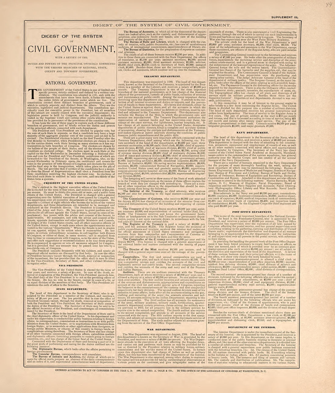 Digest of the System of Civil Government from Standard Atlas of Livingston County, Michigan : Including a Plat Book of the Villages, Cities and Townships of the County, Map of the State, United States and World, Farmers Directory, Reference Business �... by Relic Map Company