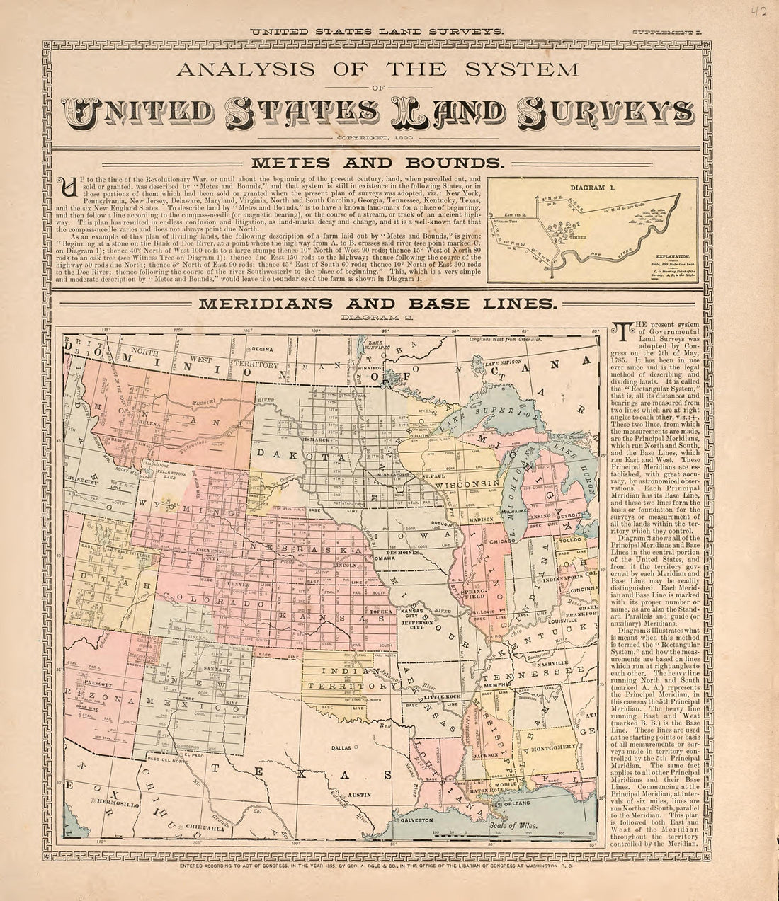 Analysis of the System of United States Land Surveys from Standard Atlas of Livingston County, Michigan : Including a Plat Book of the Villages, Cities and Townships of the County, Map of the State, United States and World, Farmers Directory, Referenc... by Relic Map Company