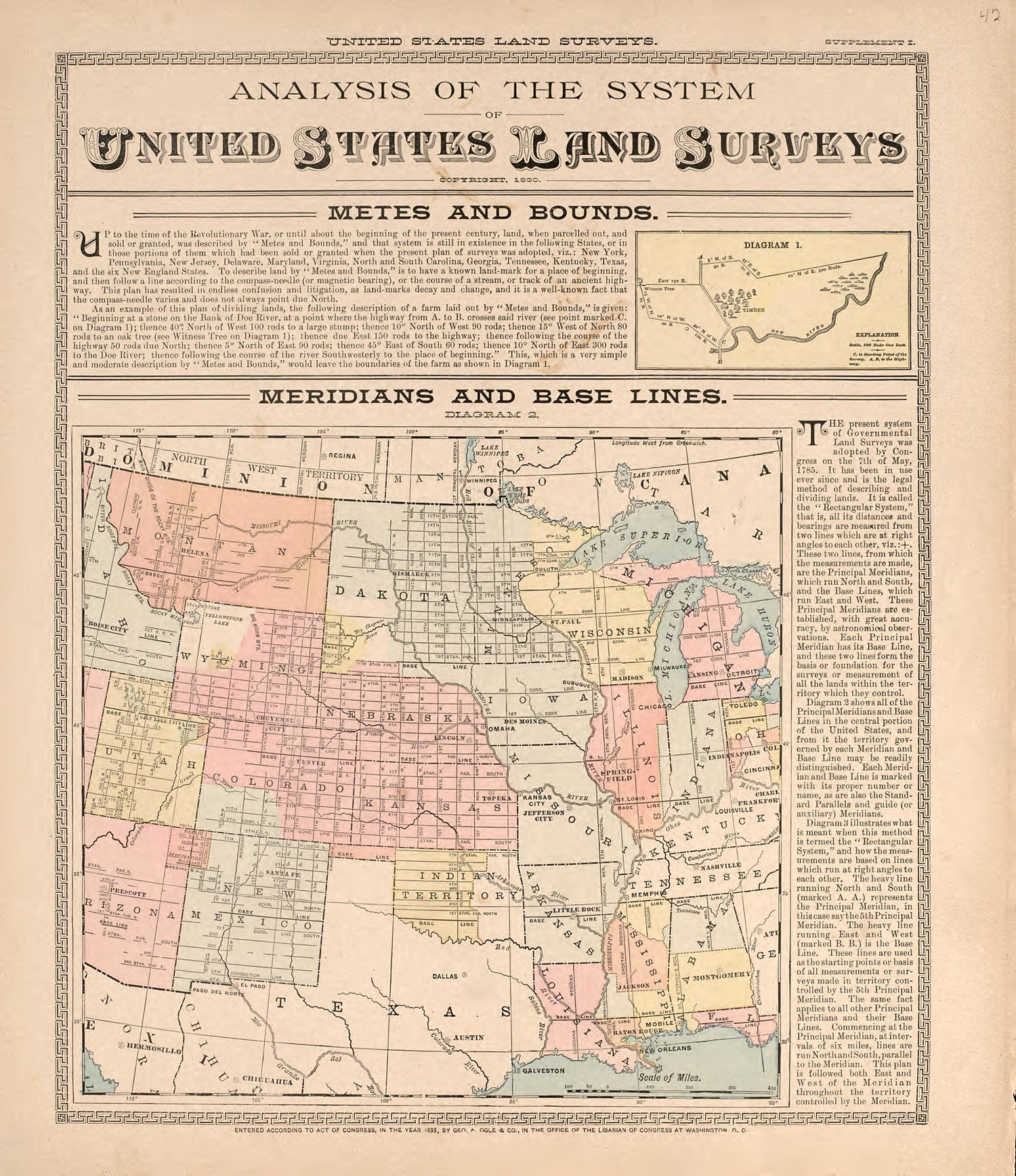 Analysis of the System of United States Land Surveys from Standard Atlas of Livingston County, Michigan : Including a Plat Book of the Villages, Cities and Townships of the County, Map of the State, United States and World, Farmers Directory, Referenc... by Relic Map Company
