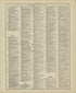 Chronological Arrangement of Ancient, Medieval and Modern History - Continued from Standard Atlas of Marshall County, Indiana : Including a Plat Book of the Villages, Cities and Townships of the County, Map of the State, United States and World, Patro... by Relic Map Company