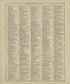 Chronological Arrangement of Ancient, Medieval and Modern History - Continued from Standard Atlas of Marshall County, Indiana : Including a Plat Book of the Villages, Cities and Townships of the County, Map of the State, United States and World, Patro... by Relic Map Company