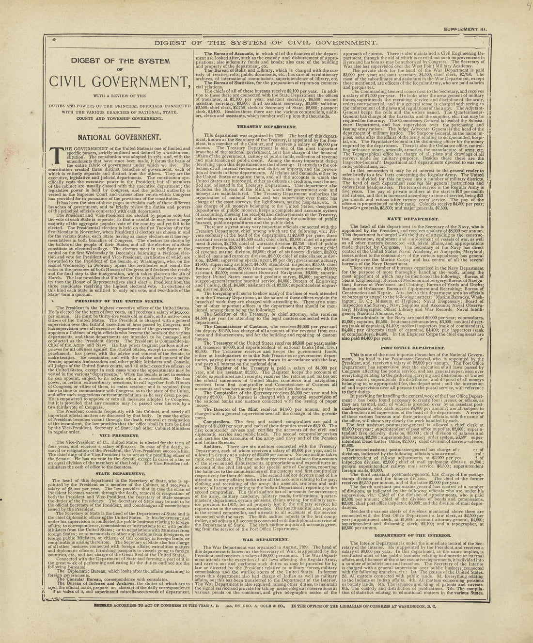 Digest of the System of Civil Government from Standard Atlas of Marshall County, Indiana : Including a Plat Book of the Villages, Cities and Townships of the County, Map of the State, United States and World, Patrons Directory, Reference Business … 1908 by Relic Map Company