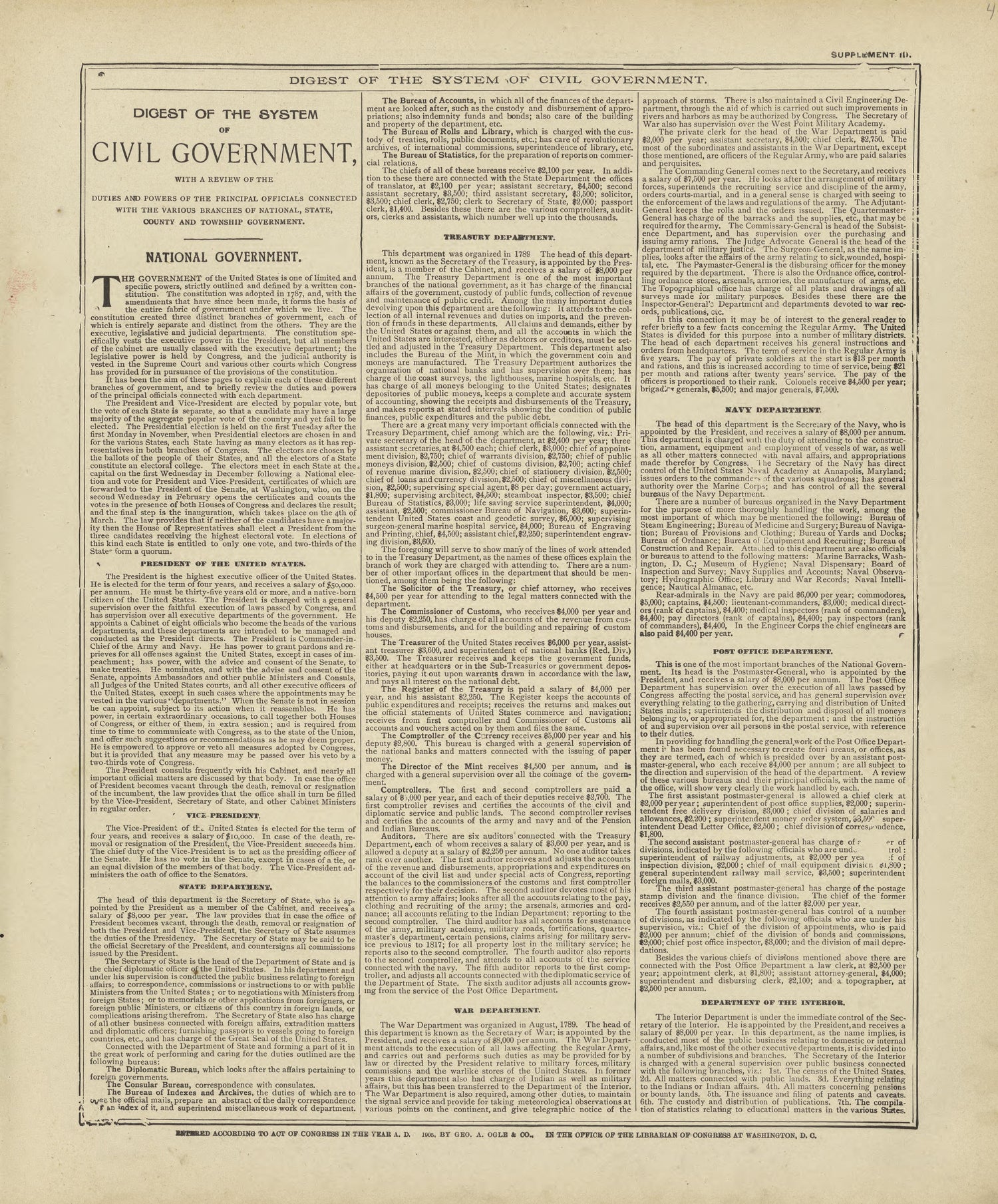 Digest of the System of Civil Government from Standard Atlas of Marshall County, Indiana : Including a Plat Book of the Villages, Cities and Townships of the County, Map of the State, United States and World, Patrons Directory, Reference Business … 1908 by Relic Map Company