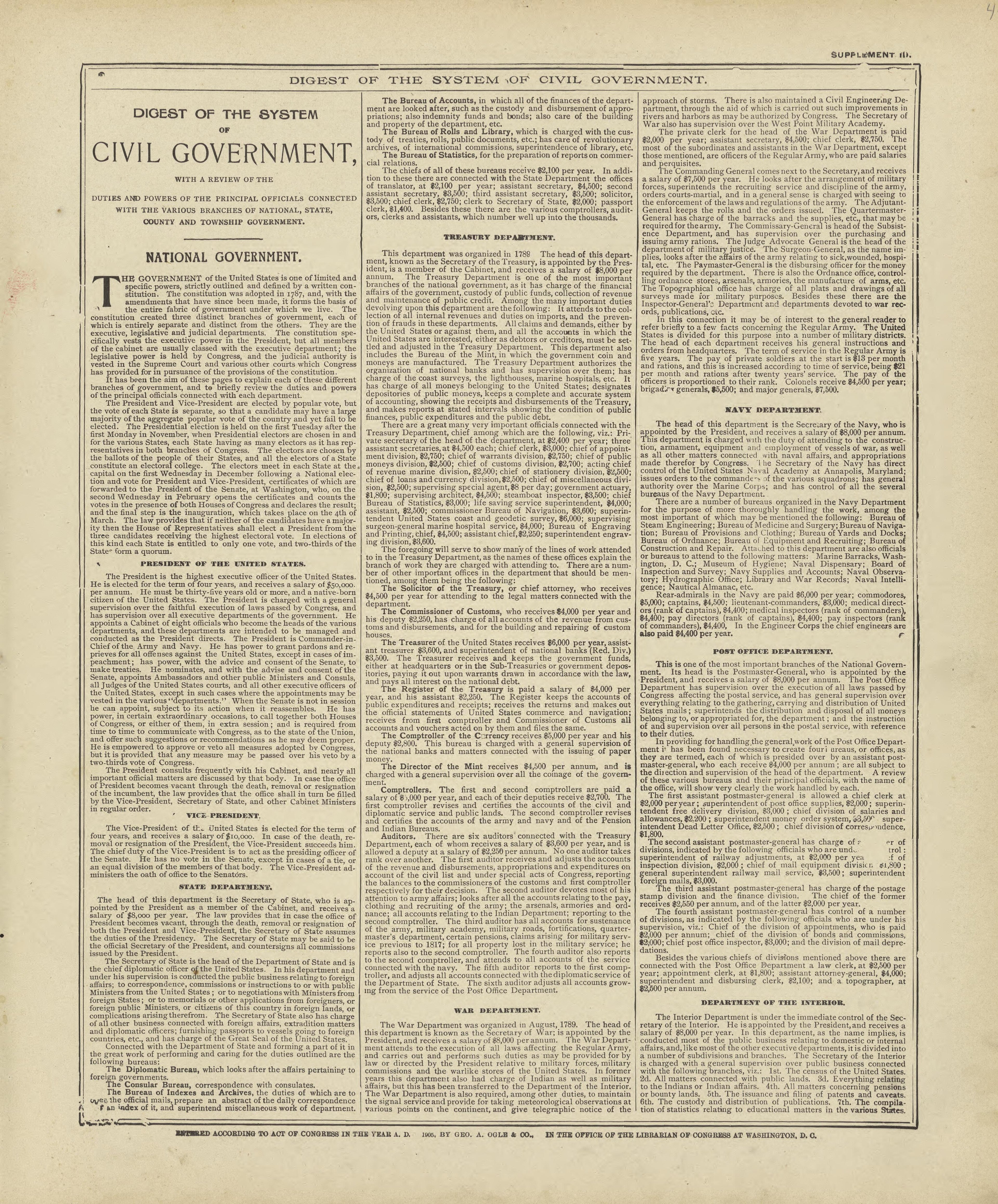Digest of the System of Civil Government from Standard Atlas of Marshall County, Indiana : Including a Plat Book of the Villages, Cities and Townships of the County, Map of the State, United States and World, Patrons Directory, Reference Business … 1908 by Relic Map Company