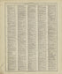 Chronological Arrangement of Ancient, Medieval and Modern History - Continued from Standard Atlas of Marshall County, Indiana : Including a Plat Book of the Villages, Cities and Townships of the County, Map of the State, United States and World, Patro... by Relic Map Company