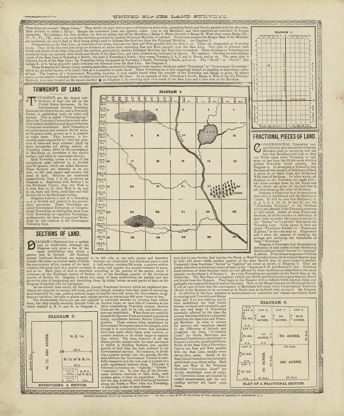 United States Land Surveys - Continued from Standard Atlas of Marshall County, Indiana : Including a Plat Book of the Villages, Cities and Townships of the County, Map of the State, United States and World, Patrons Directory, Reference Business … 1908 by Relic Map Company