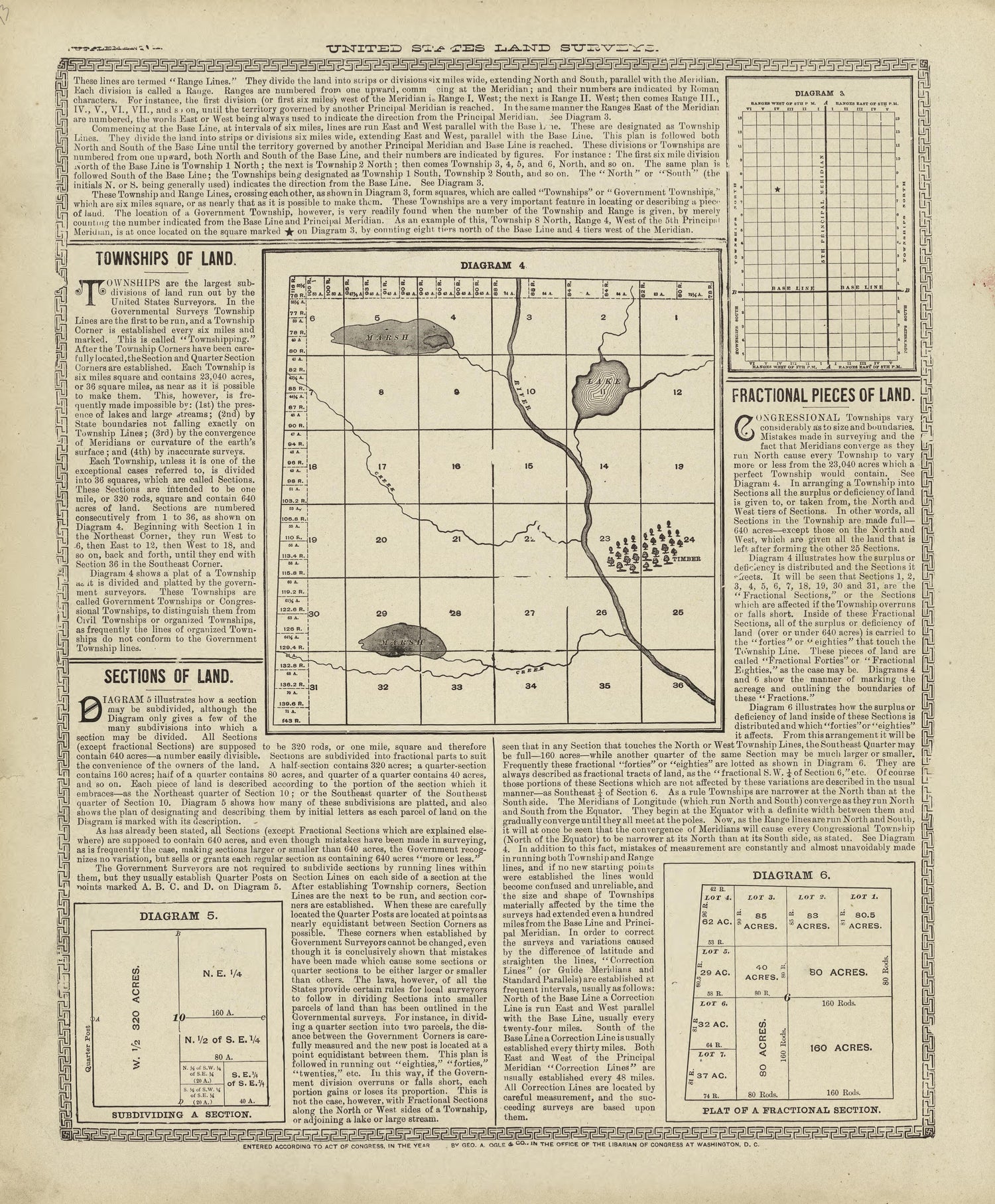 United States Land Surveys - Continued from Standard Atlas of Marshall County, Indiana : Including a Plat Book of the Villages, Cities and Townships of the County, Map of the State, United States and World, Patrons Directory, Reference Business … 1908 by Relic Map Company