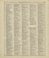 Chronological Arrangement of Ancient, Medieval and Modern History - Continued from Standard Atlas of Marshall County, Indiana : Including a Plat Book of the Villages, Cities and Townships of the County, Map of the State, United States and World, Patro... by Relic Map Company