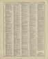 Chronological Arrangement of Ancient, Medieval and Modern History - Continued from Standard Atlas of Marshall County, Indiana : Including a Plat Book of the Villages, Cities and Townships of the County, Map of the State, United States and World, Patro... by Relic Map Company