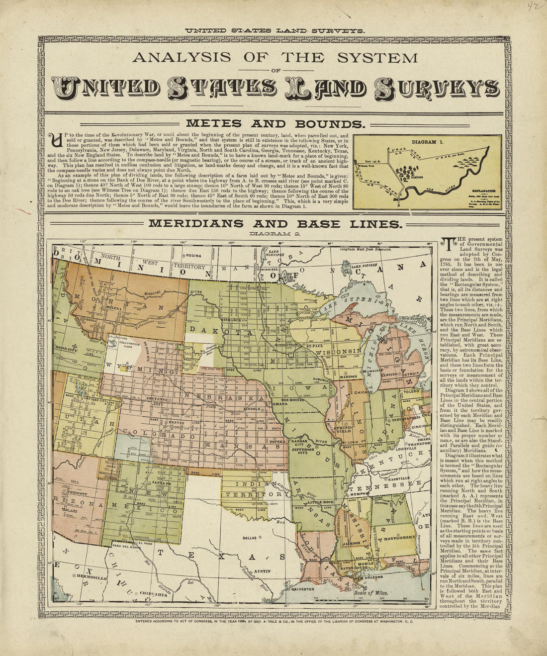 United States Land Surveys from Standard Atlas of Marshall County, Indiana : Including a Plat Book of the Villages, Cities and Townships of the County, Map of the State, United States and World, Patrons Directory, Reference Business … 1908 by Relic Map Company