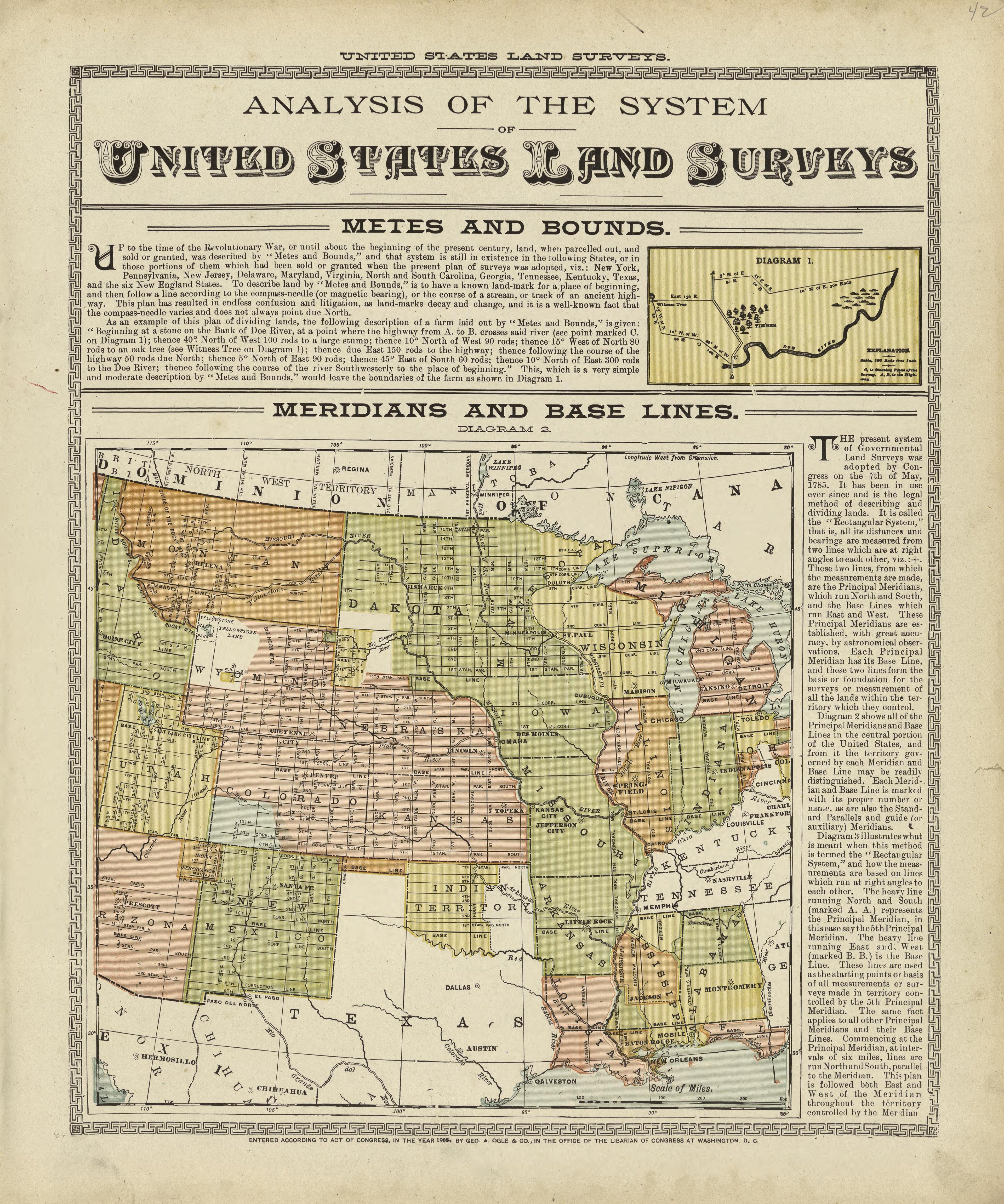 United States Land Surveys from Standard Atlas of Marshall County, Indiana : Including a Plat Book of the Villages, Cities and Townships of the County, Map of the State, United States and World, Patrons Directory, Reference Business … 1908 by Relic Map Company