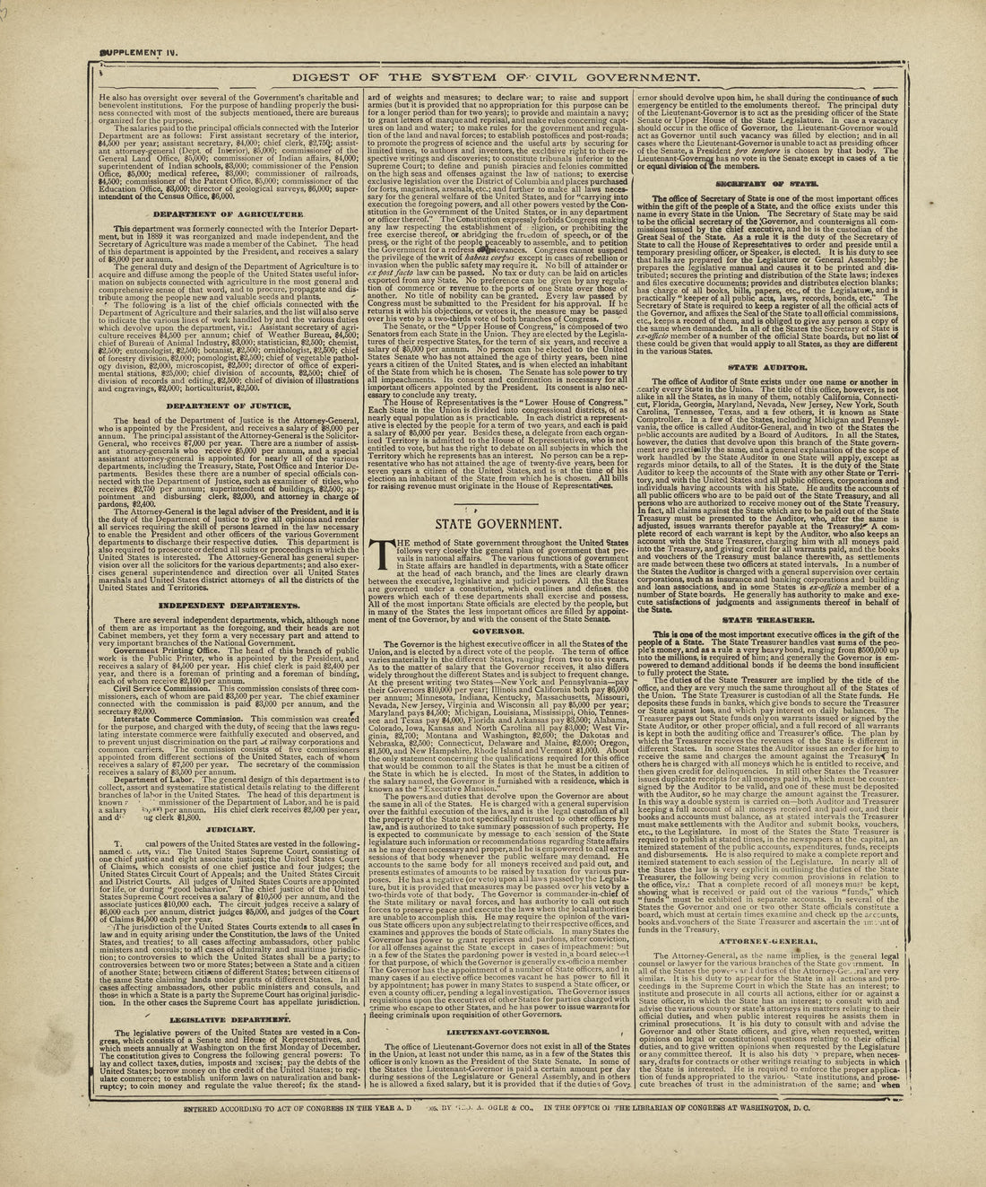 Digest of the System of Civil Government - Continued from Standard Atlas of Marshall County, Indiana : Including a Plat Book of the Villages, Cities and Townships of the County, Map of the State, United States and World, Patrons Directory, Reference B... by Relic Map Company