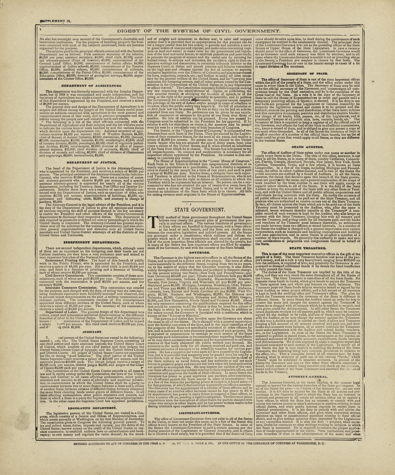 Digest of the System of Civil Government - Continued from Standard Atlas of Marshall County, Indiana : Including a Plat Book of the Villages, Cities and Townships of the County, Map of the State, United States and World, Patrons Directory, Reference B... by Relic Map Company