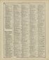 Chronological Arrangement of Ancient, Medieval and Modern History - Continued from Standard Atlas of Marshall County, Indiana : Including a Plat Book of the Villages, Cities and Townships of the County, Map of the State, United States and World, Patro... by Relic Map Company