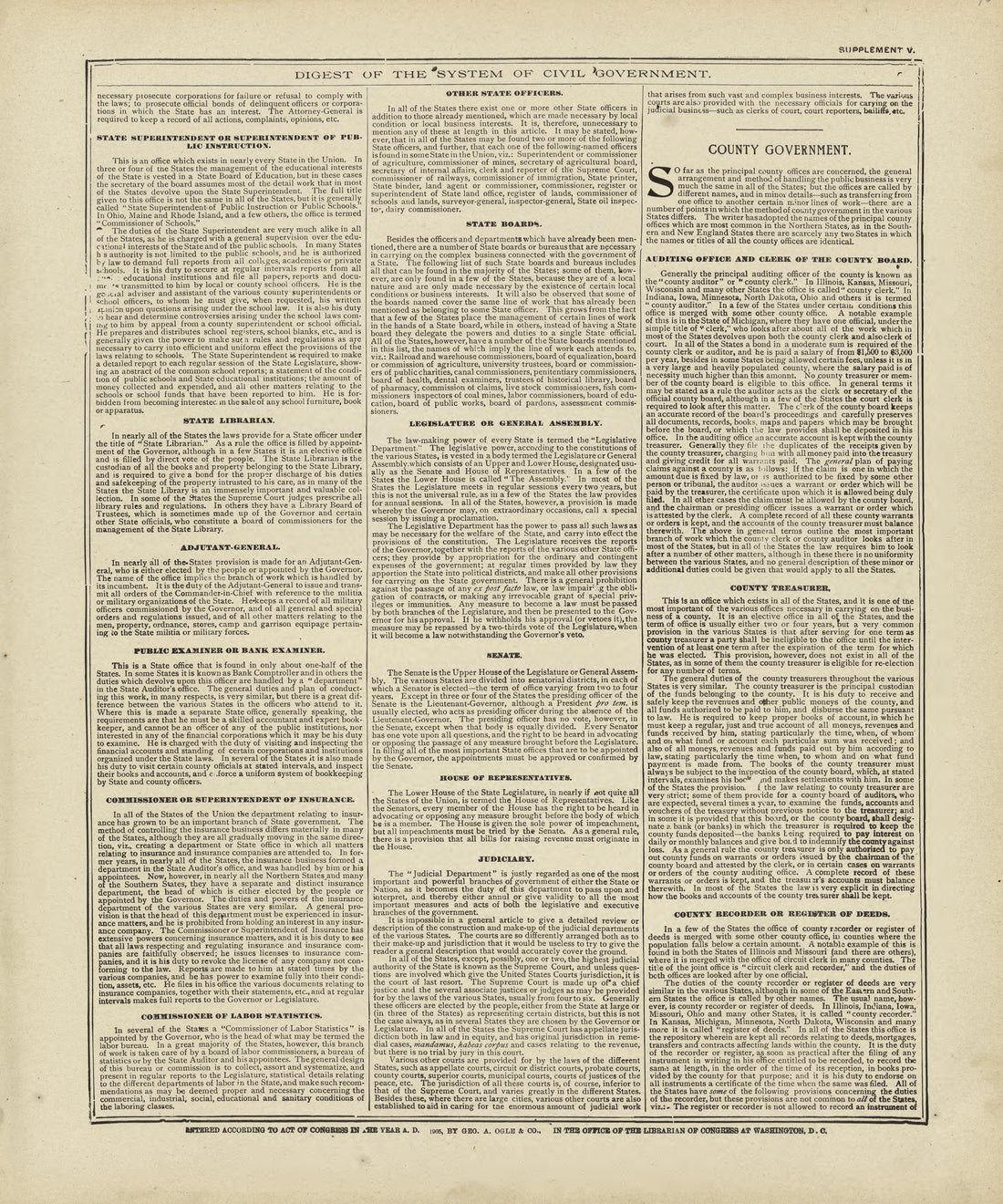 Digest of the System of Civil Government - Continued from Standard Atlas of Marshall County, Indiana : Including a Plat Book of the Villages, Cities and Townships of the County, Map of the State, United States and World, Patrons Directory, Reference B... by Relic Map Company