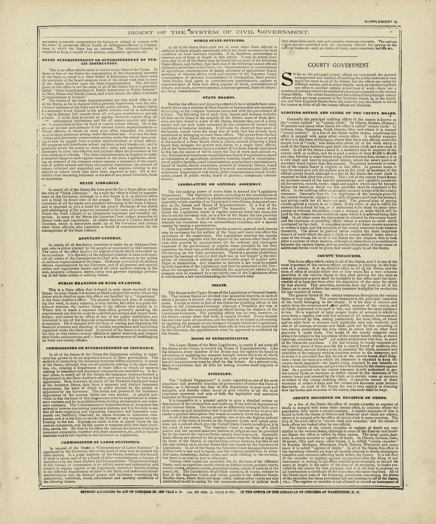 Digest of the System of Civil Government - Continued from Standard Atlas of Marshall County, Indiana : Including a Plat Book of the Villages, Cities and Townships of the County, Map of the State, United States and World, Patrons Directory, Reference B... by Relic Map Company