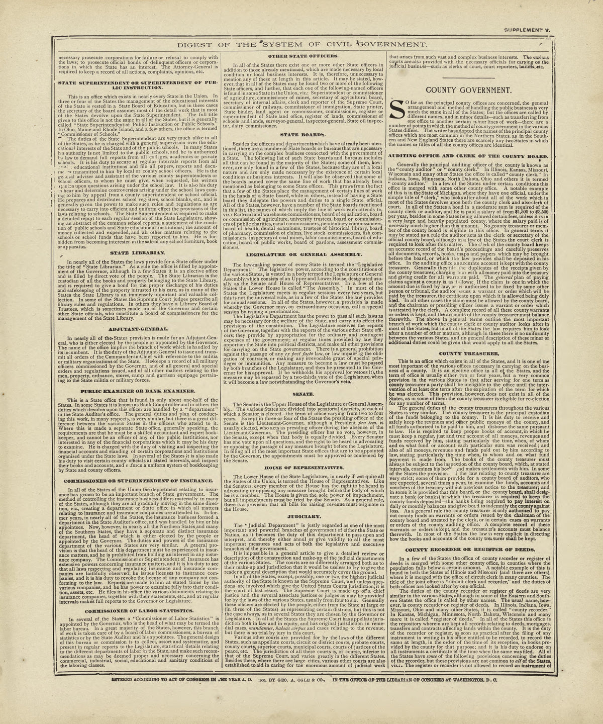 Digest of the System of Civil Government - Continued from Standard Atlas of Marshall County, Indiana : Including a Plat Book of the Villages, Cities and Townships of the County, Map of the State, United States and World, Patrons Directory, Reference B... by Relic Map Company