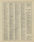 Chronological Arrangement of Ancient, Medieval and Modern History - Continued from Standard Atlas of Marshall County, Indiana : Including a Plat Book of the Villages, Cities and Townships of the County, Map of the State, United States and World, Patro... by Relic Map Company