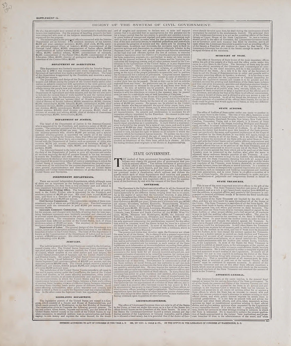 Digest of the System of Civil Government from Standard Atlas of Audubon County, Iowa : Including a Plat Book of the Villages, Cities and Townships of the County, Map of the State, United States and World, Patrons Directory, Reference Business … 1900 by Relic Map Company