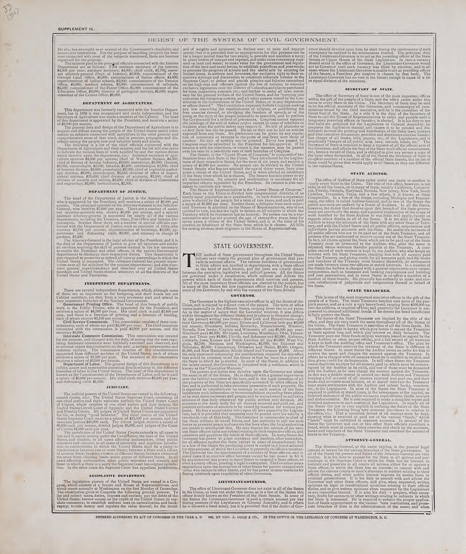 Digest of the System of Civil Government from Standard Atlas of Audubon County, Iowa : Including a Plat Book of the Villages, Cities and Townships of the County, Map of the State, United States and World, Patrons Directory, Reference Business … 1900 by Relic Map Company