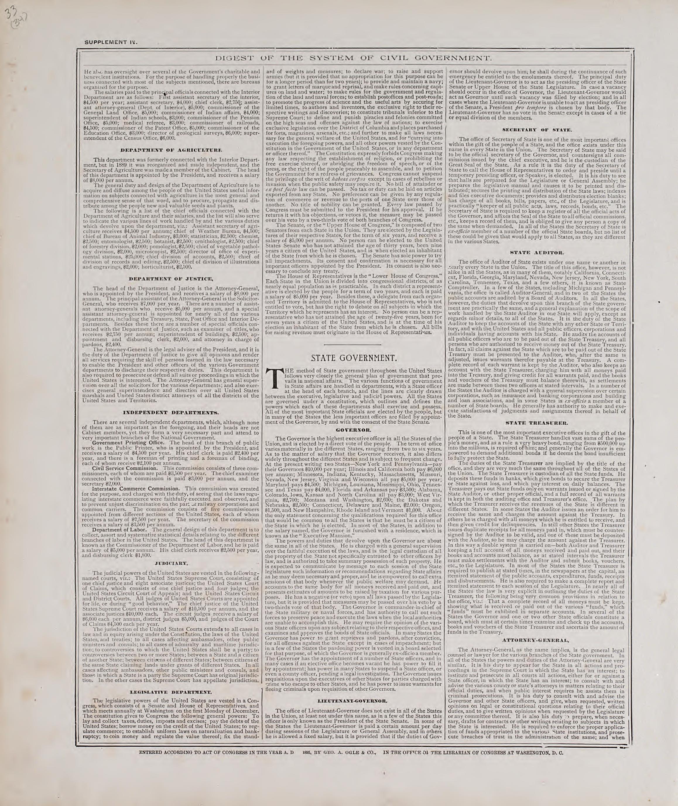 Digest of the System of Civil Government from Standard Atlas of Audubon County, Iowa : Including a Plat Book of the Villages, Cities and Townships of the County, Map of the State, United States and World, Patrons Directory, Reference Business … 1900 by Relic Map Company