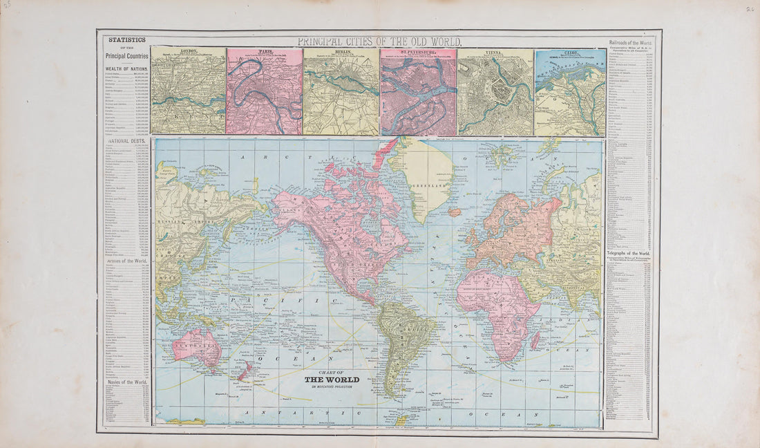 The World On Mercator&