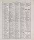Chronological Arrangement of Ancient, Medieval and Modern History, Cont. from Standard Atlas of Audubon County, Iowa : Including a Plat Book of the Villages, Cities and Townships of the County, Map of the State, United States and World, Patrons Direct... by Relic Map Company