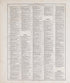 Chronological Arrangement of Ancient, Medieval and Modern History, Cont. from Standard Atlas of Audubon County, Iowa : Including a Plat Book of the Villages, Cities and Townships of the County, Map of the State, United States and World, Patrons Direct... by Relic Map Company