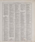 Chronological Arrangement of Ancient, Medieval and Modern History, Cont. from Standard Atlas of Audubon County, Iowa : Including a Plat Book of the Villages, Cities and Townships of the County, Map of the State, United States and World, Patrons Direct... by Relic Map Company